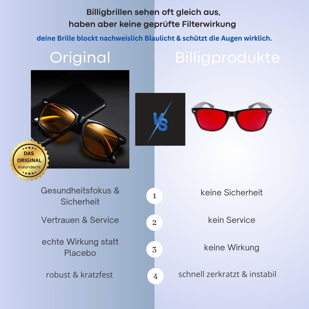Anti-Blau-Licht-Technologie